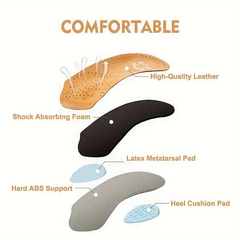 하프 깔창 아치 지지 정형외과 신발 깔창 발바닥 근막염 - Insole Arch Support 리뷰 및 가격