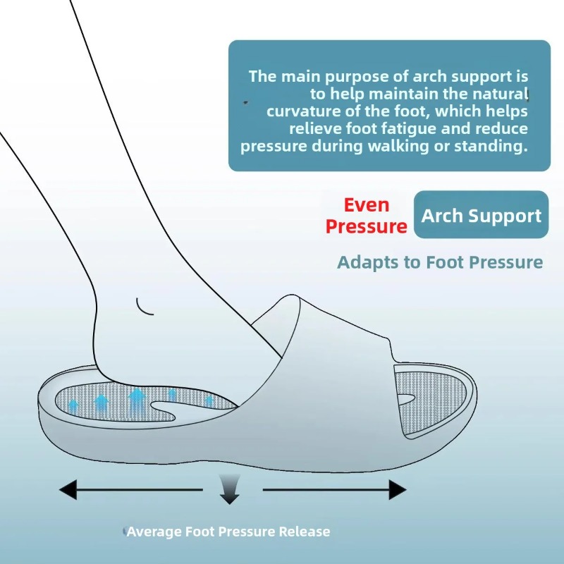 새로운 평발 교정 슬리퍼 아치 서포트 붕괴 방지 여름용 - Insole Arch Support 리뷰 및 가격