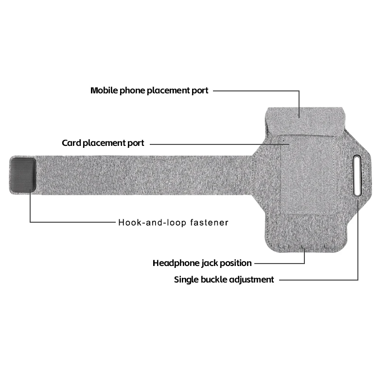 하이스키 초슬림 러닝백 스포츠 암밴드 아이폰 17 16 - Running Gear Phone Holder 리뷰 및 가격